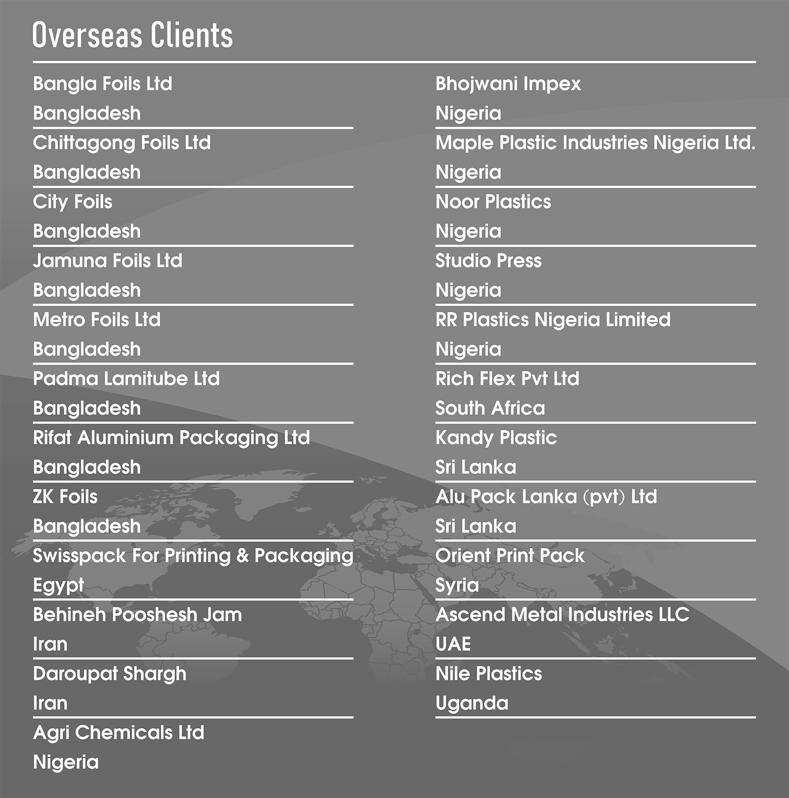 client